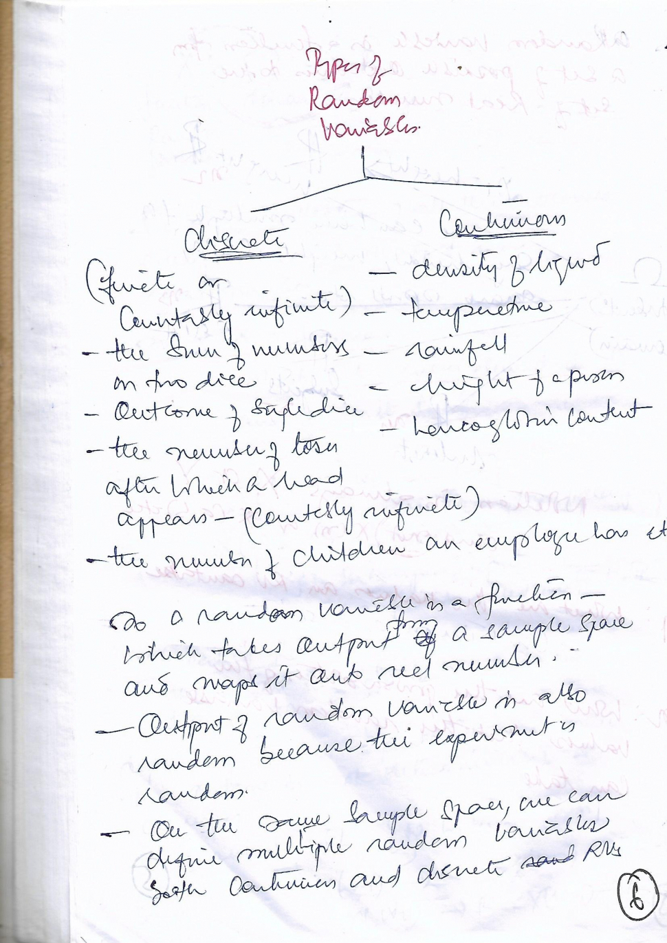 gallery/random variables_0006